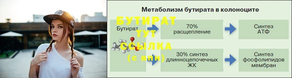 mdpv Горняк